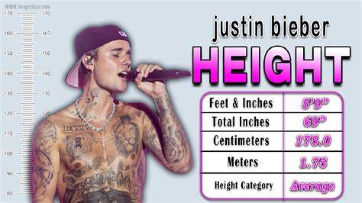 Exploring Justin Bieber's Height In Feet