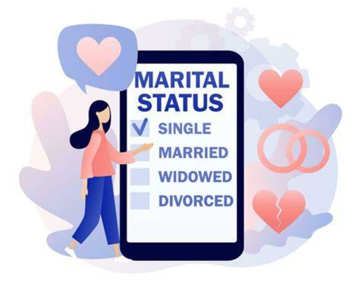 Exploring Marital Status And Beyond