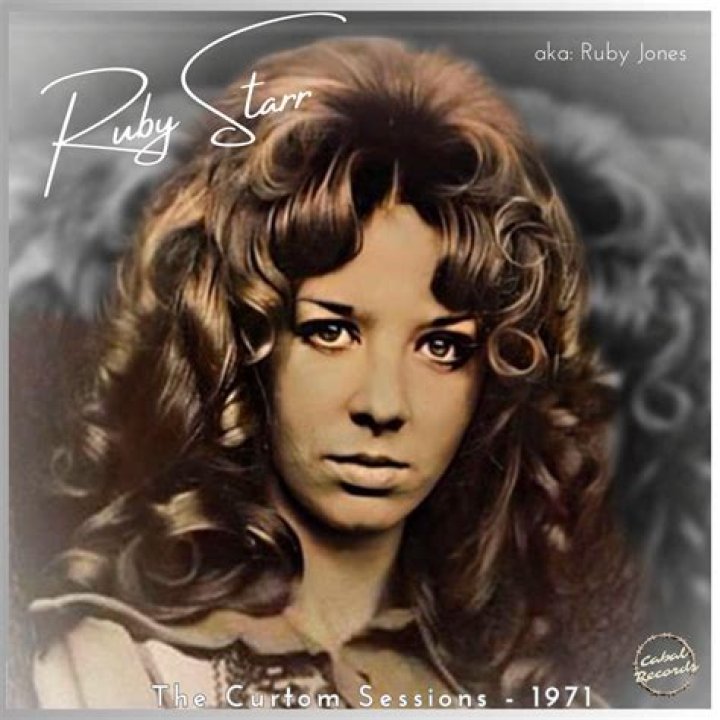Exploring Ruby Starr's Financial Status: Delving Into Her Net Worth