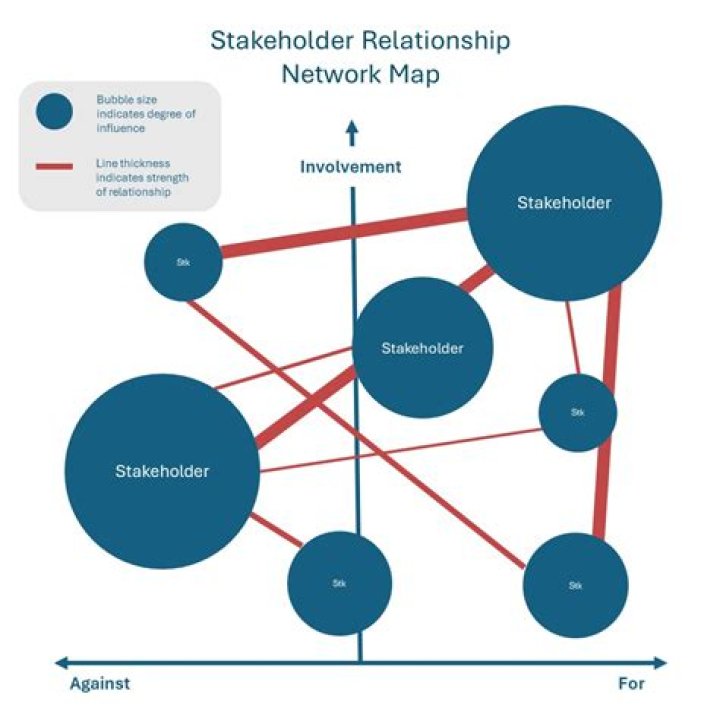 Exploring The Complex Relationship Between Stassi And Patrick