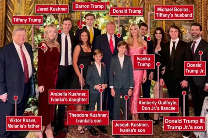 Exploring The Heights Of Barron Trump And His Family