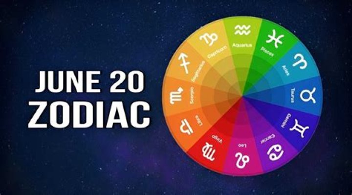 Exploring The Personality Traits Of June 20 Zodiac Sign