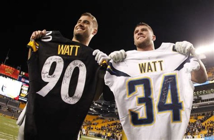 Exploring The Phenomenon Of Watt Brothers