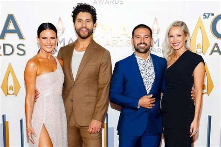 Exploring The Sexuality Of Dan + Shay