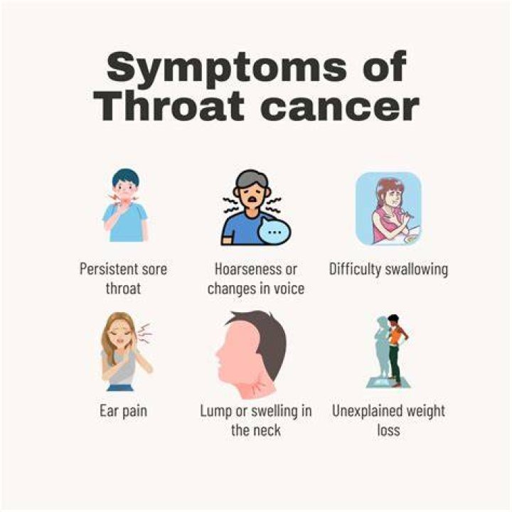 Faith Hill And Throat Cancer