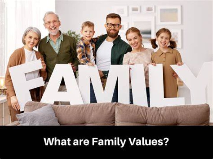 Family Life And Offspring Revealed