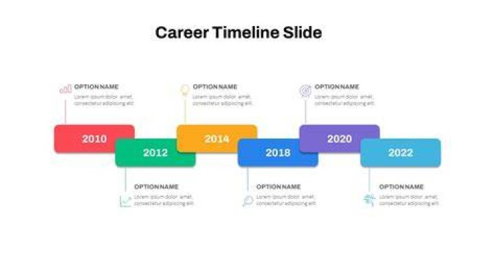 Felix Mallard's Career And Personal Life In 2023