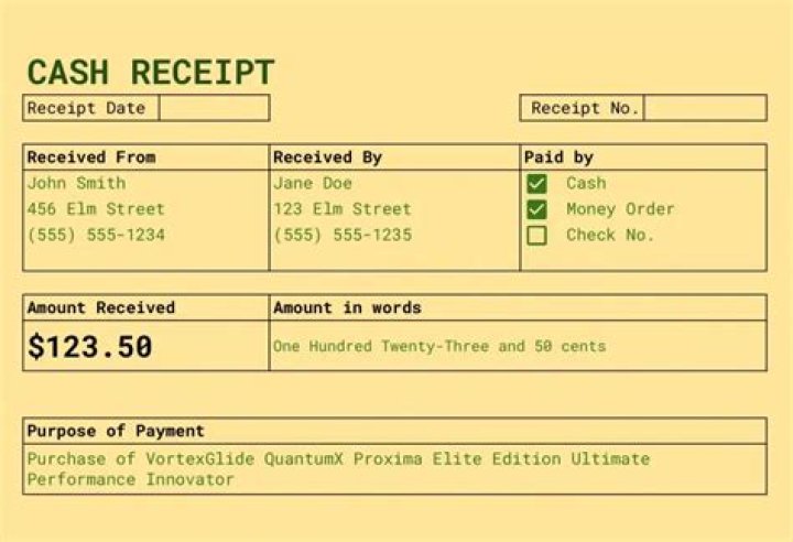 Find My Kohl's Cash Number Easily From Receipt