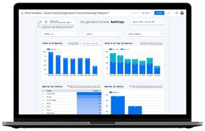 Free Google Search Engine Rankings Checker | Monitor Your Rankings Today