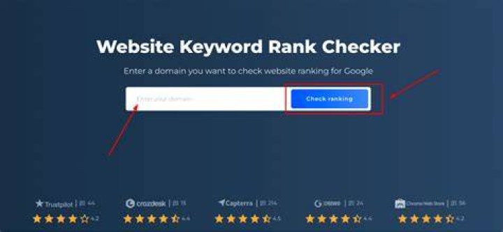 Free Google Website Ranking Checker Tool | Evaluate Your Rankings