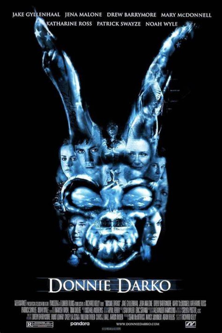 From Donnie Darko To Nightcrawler