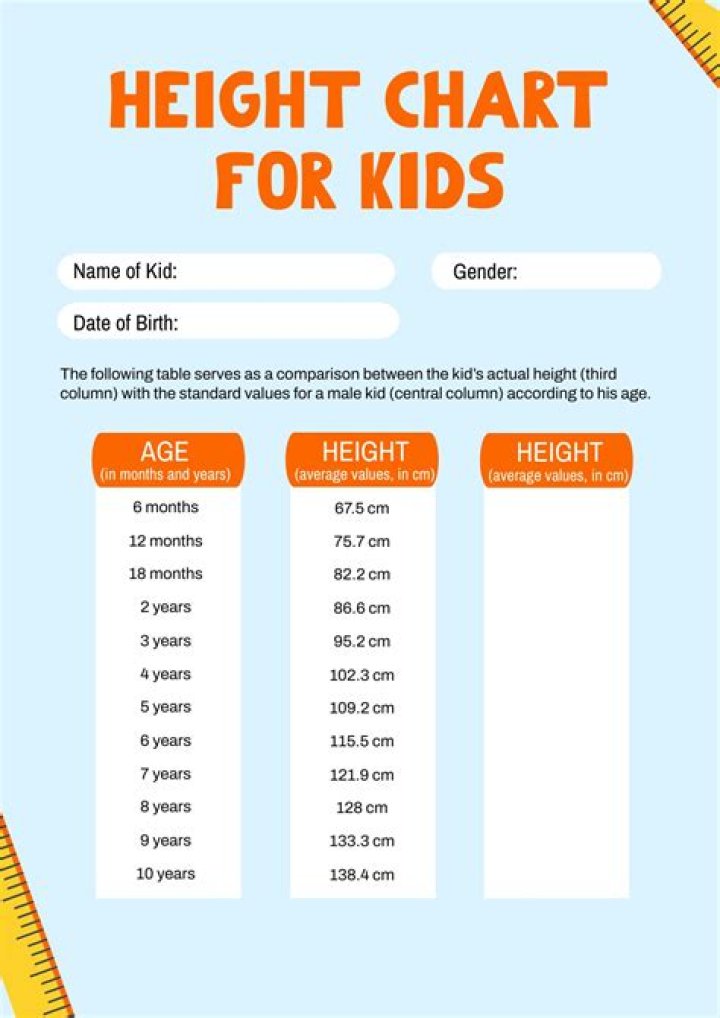 Get Accurate Data On Travis Scott's Height In Centimeters