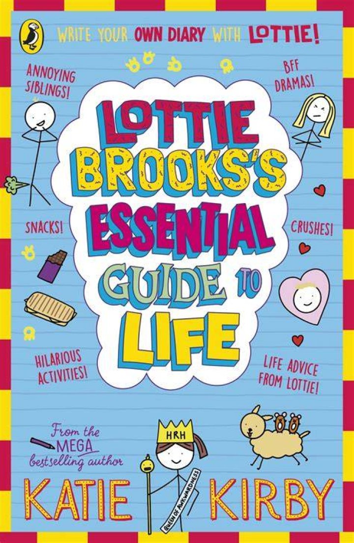 Get The Latest Scoops On Tynesha Brooks: Essential Insights