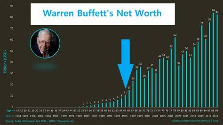 Glenn Close's Net Worth: A Comprehensive Look At The Acclaimed Actress's Wealth