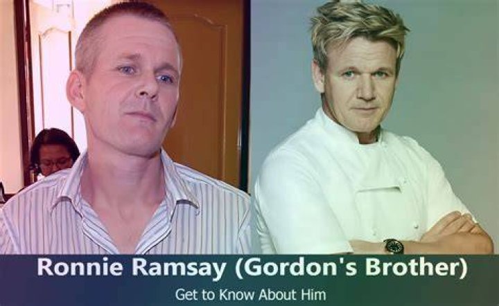 Gordon Ramsay's Brother: Unveiling His Secrets