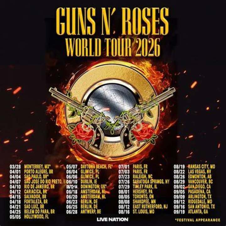Guns N' Roses Knoxville Tickets And Tour Dates