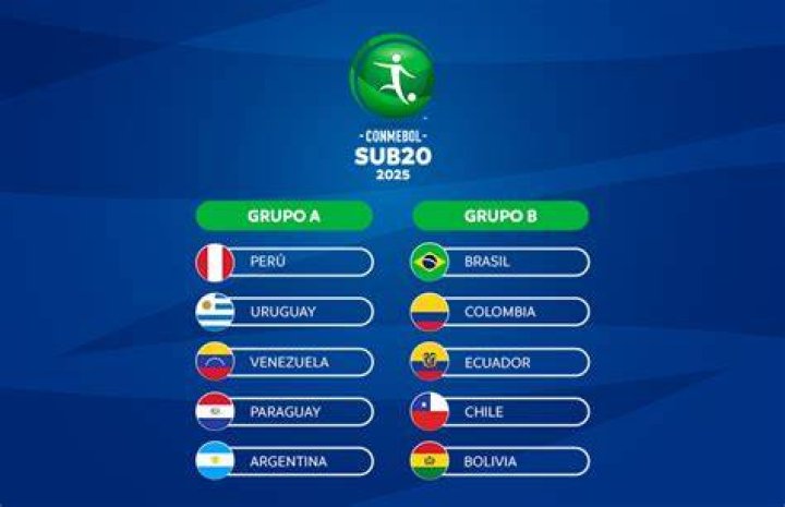 Haití Sub20 vs Panamá Sub20 en vivo minuto a minuto Fútbol, Norte, Centroamérica y Caribe - Panamá Sub-20 24.07.2024 En Vivo