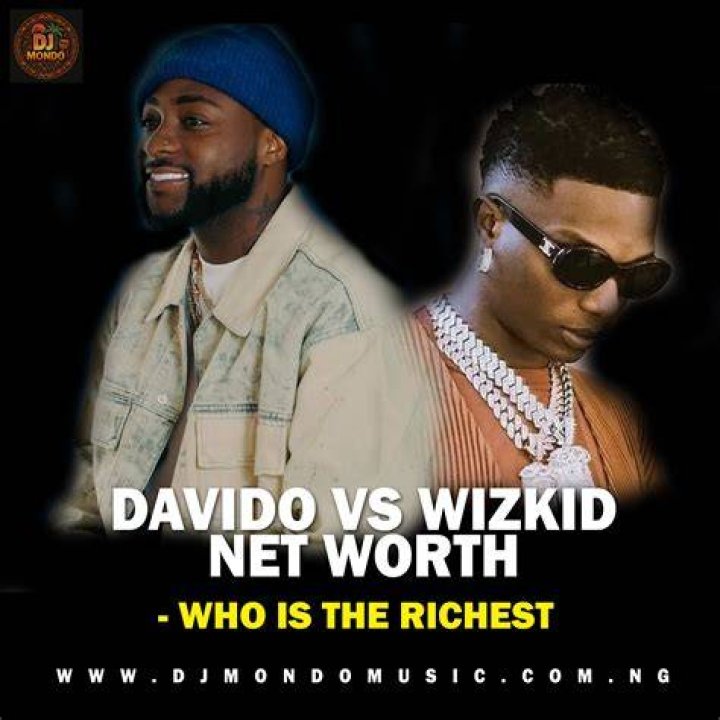 How Much Wizkid Is Worth: Unveiling The Staggering Net Worth Of Wizkid