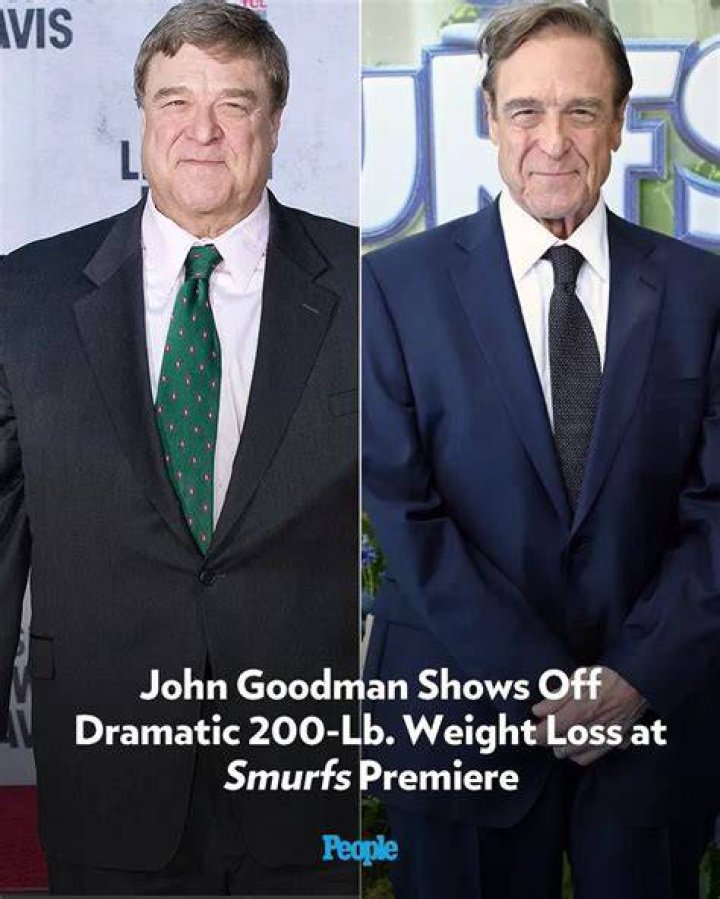 How Old Is John Goodman? - A Comprehensive Guide