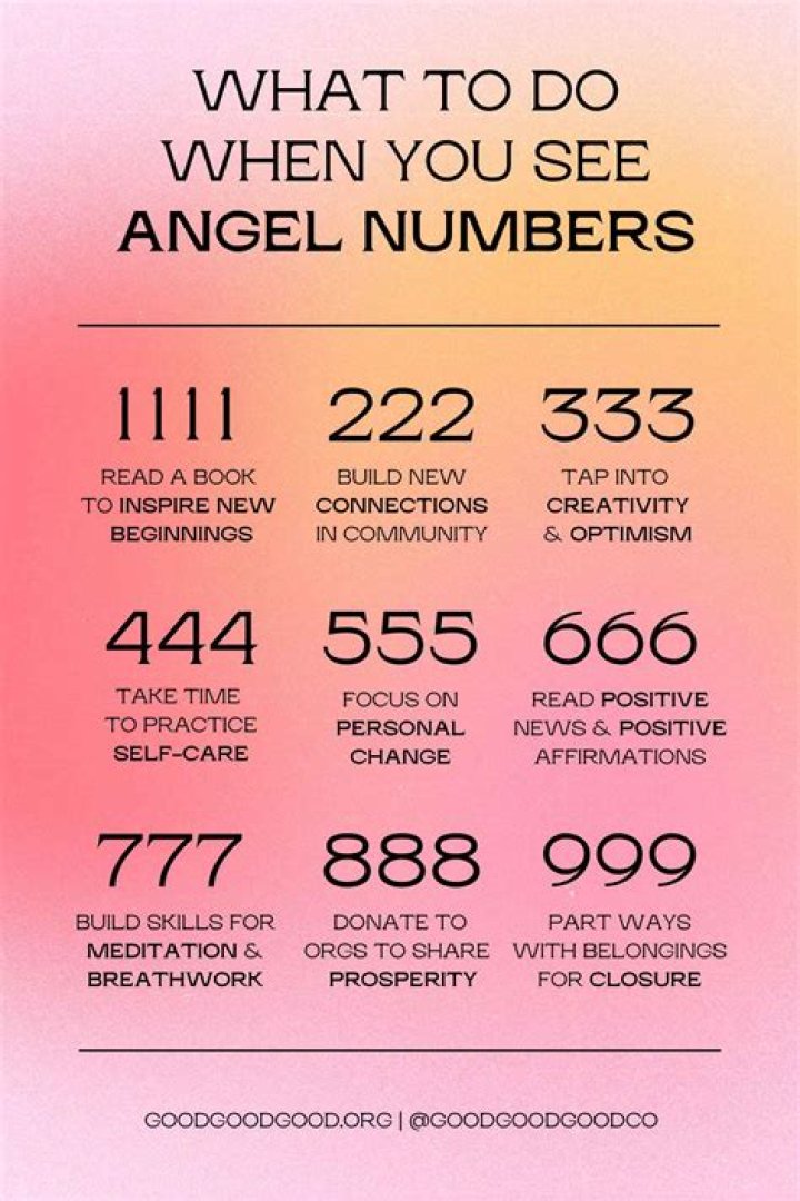 How Old Is Ngel Di Mara? - Complete Age Breakdown