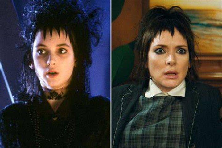 How Old Was Winona Ryder In Beetlejuice? Uncovering The Iconic Character's Age