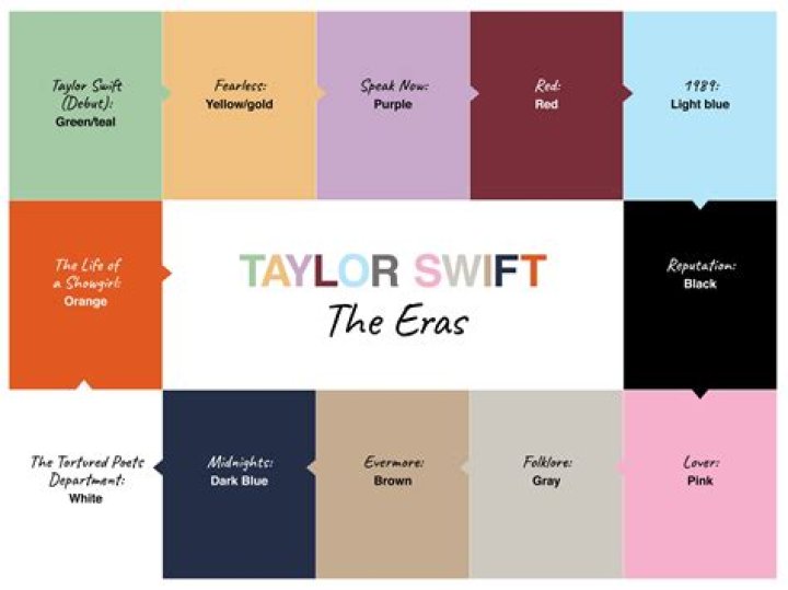 How Swifties Affectionately Address Taylor Swift: A Comprehensive Guide
