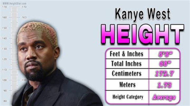 How Tall Is Kanye West In Height? Height Revealed