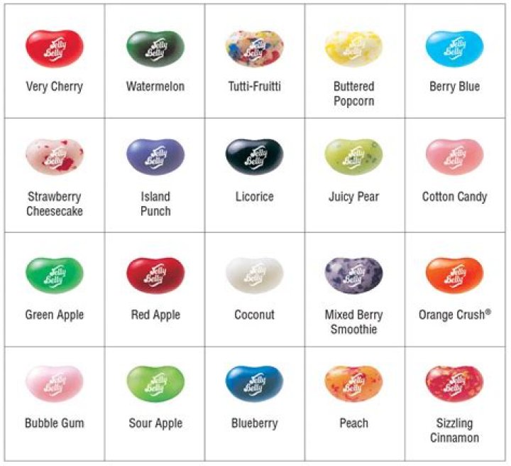 Indulge In The Sweetness: A Comprehensive Guide For Jelly Bean Enthusiasts