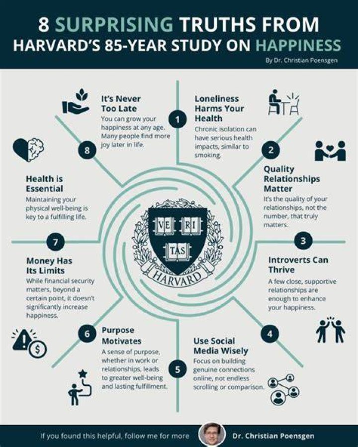 Inside Truths And Surprising Insights