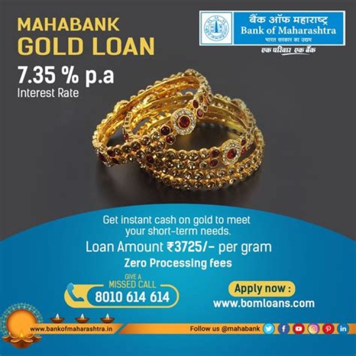 Instant Cash With ASB Online Small Loans