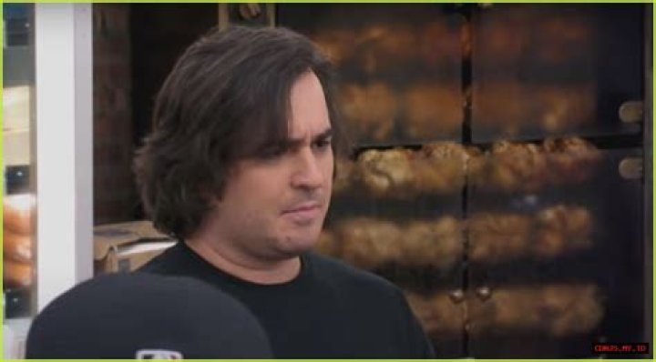 Is Brian Quinn Married: A Deep Dive Into His Marital Status