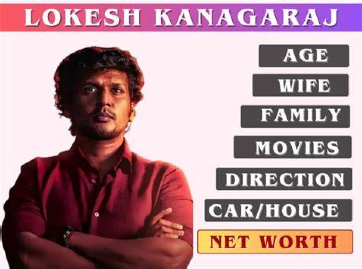 Is Lokesh Kanagaraj Married? Unveiling Marital Status