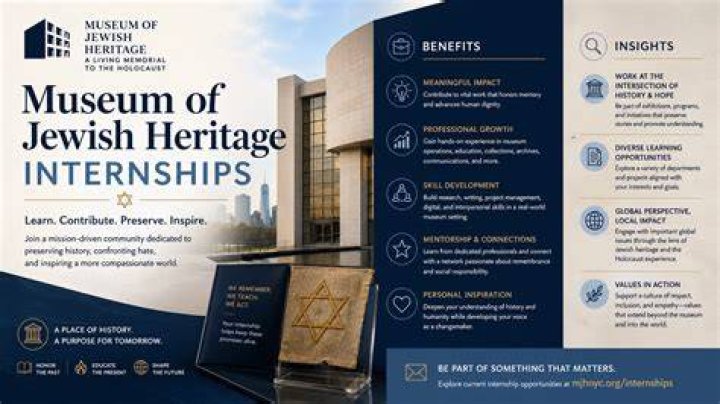 Jewish Heritage And Leadership In Finance