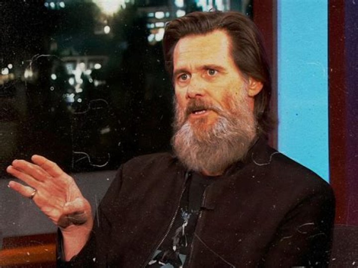 Jim Carrey's Spiritual Journey: Uncovering His Religious Beliefs