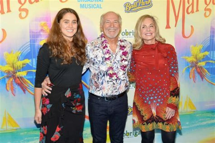 Jimmy Buffett's Daughter Lulu: Uncovering The Family Connection