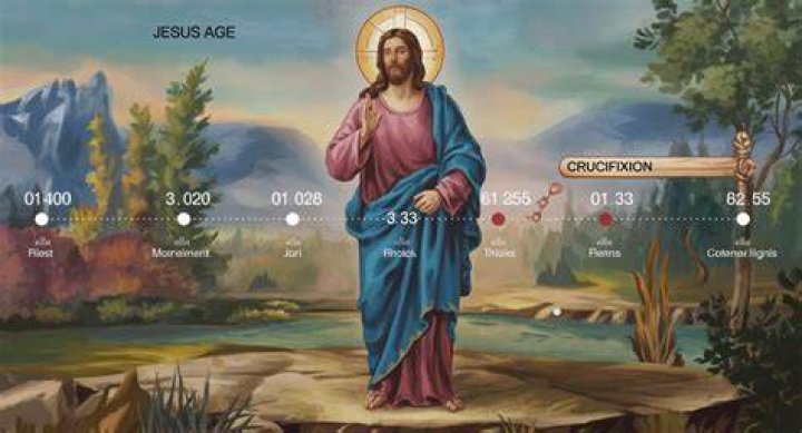 John Denver's Age At The Time Of His Passing