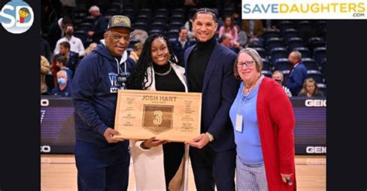 Josh Hart's Father: A Legacy Of Basketball Success