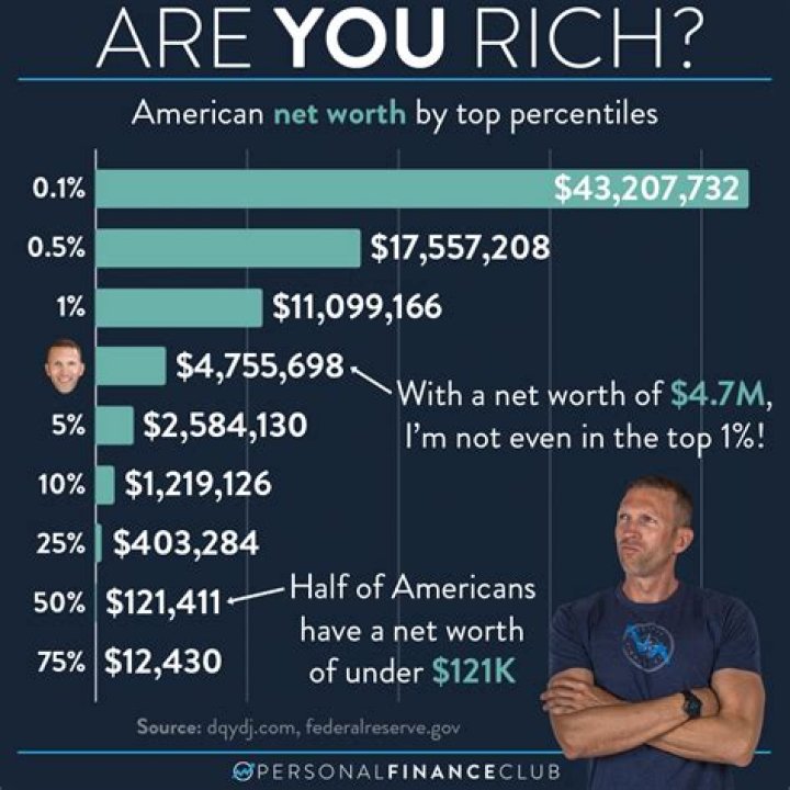 Justice Smith's Net Worth: How Much Is The Rising Star Worth?
