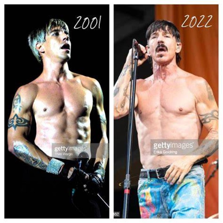 Justin Long And Anthony Kiedis: A Dynamic Duo