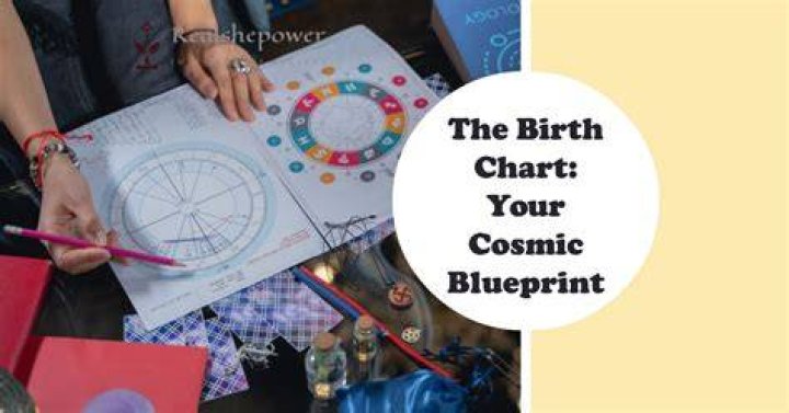 Kai Cenat Birth Chart: Uncovering His Cosmic Blueprint