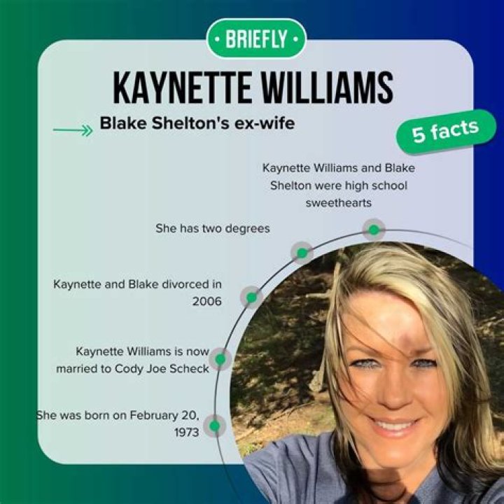Kaynette Williams: The Enigmatic Personality