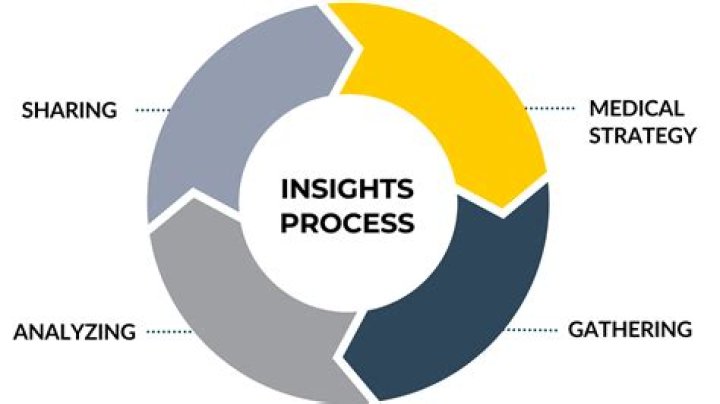 Kelly Cates' Impact On Twitter: Insights And Analysis