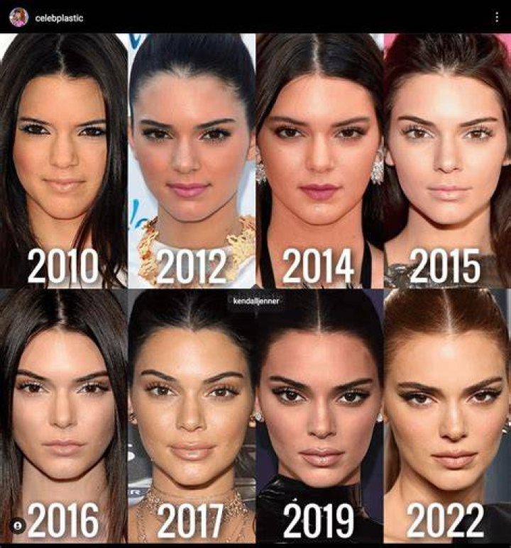 Kendall Jenners Height, Weight and 8 Other Things About The American Model ·