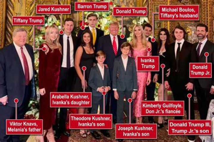 Kimberly Guilfoyle: A Timeline Of Her Changing Appearance