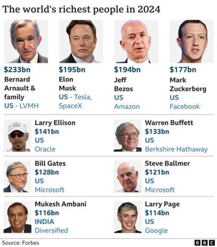 Lito Lapid's Staggering Net Worth Revealed: How Rich Is The Filipino Politician?