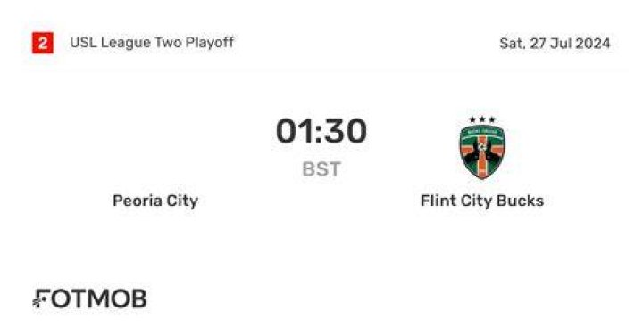 Live: Peoria vs Flint City Bucks stream 26.07.2024