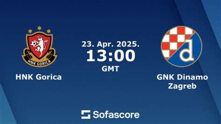 (LIVE TV>>>>) Today: HNK Gorica vs Konyaspor live stream 24 July 2024