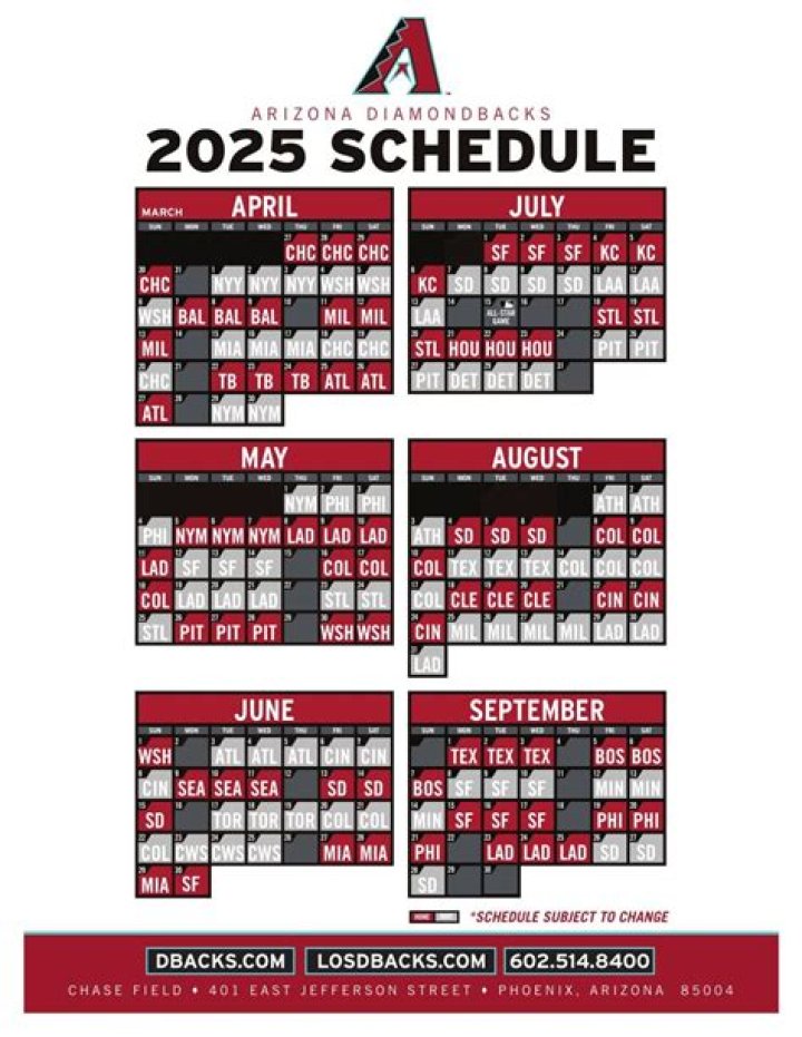 [livestream tv*] Stream: Arizona Diamondbacks v Kansas City Royals Live 25 July 2024