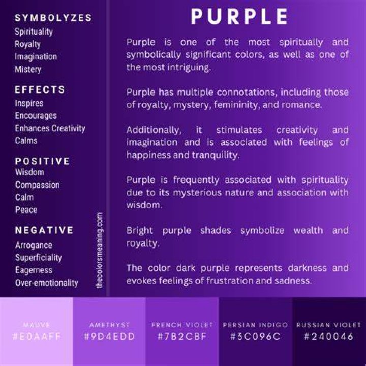 Lorde's Sexuality: Exploring The Symbolism And Meaning