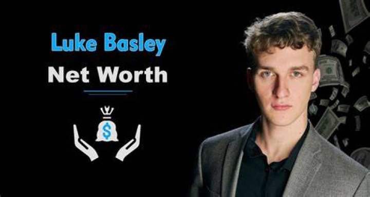 Luke Beasley: Explore His Wikipedia Page And Learn About His Career